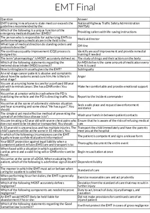 EMT Final Exam: Key Concepts and Procedures