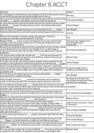 Chapter 8: Budgeting and Responsibility Accounting
