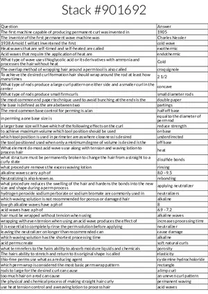 History and Techniques of Permanent Waving
