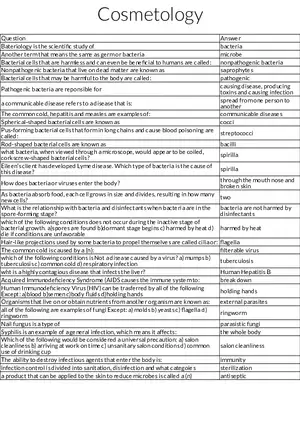 Cosmetology Fundamentals: Bacteriology and Disease