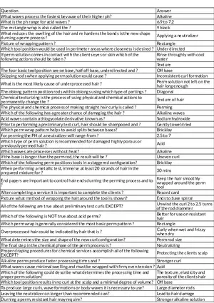 Chemical Texturizing & Perming Review