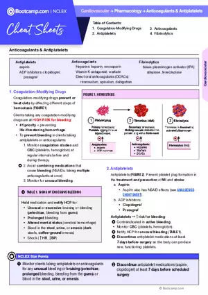 Anticoagulants & Antiplatelets Cheat Sheet