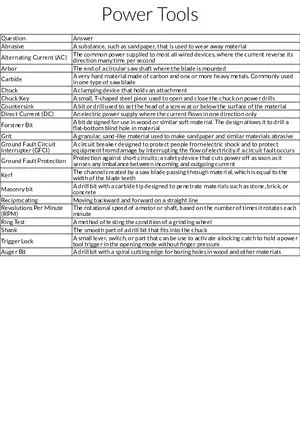 Power Tools Terminology Review
