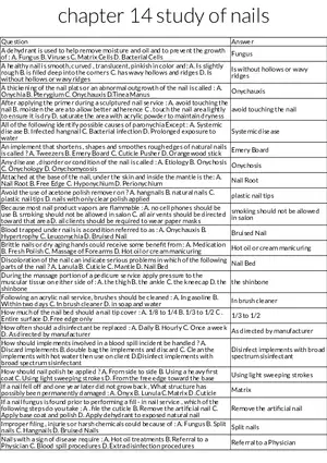 Nail Disorders, Anatomy, and Safety in Nail Services