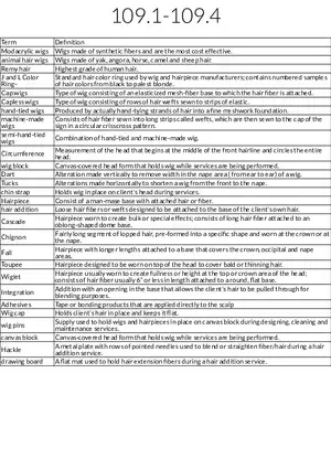 Wigs and Hairpieces Types, Construction, and Measurements