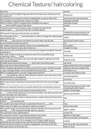 Chemical Texture and Haircoloring: Procedures and Bonding