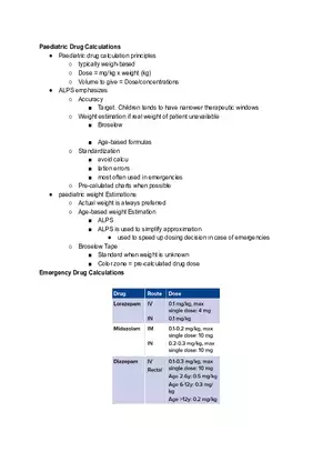 Paediatric Drug Calculations
