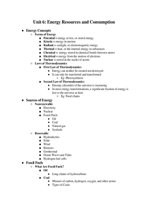 AP Environmental Science Unit 6 Energy Resources and Consumption
