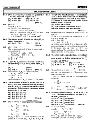Ionic Equilibrium Solved Problems