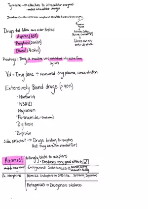 Intracellular Enzymes Note