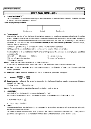 Unit and Dimension  Notes