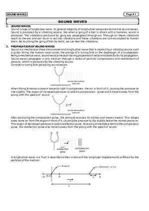 Sound Waves Notes