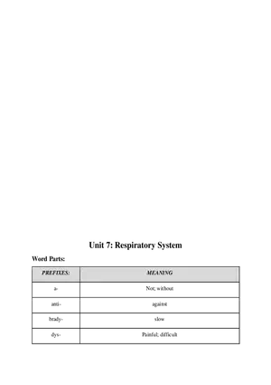 Medical Terminology Unit 7 Respiratory System