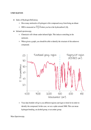 IB SL Chemistry Unit 11