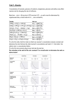 AP Chemistry Unit 5 - Kinetics