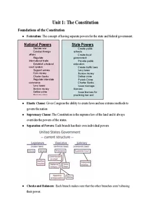 US Government and Civics Unit 1 The Constitution
