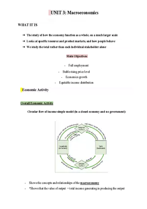 Economics Unit 3 Macroeconomics