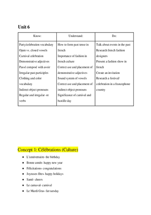 French 2 Study Guide Unit 6