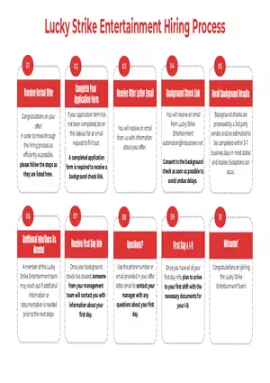 Lucky Strike Entertainment Hiring Process