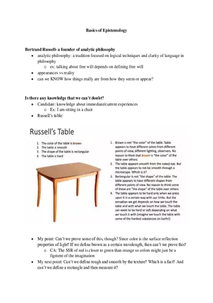 Basics of Epistemology