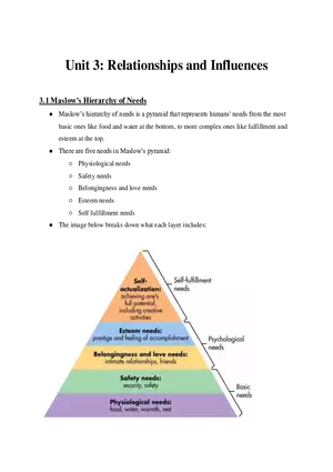 Food and Nutrition Unit 3 - Relationships and Influences