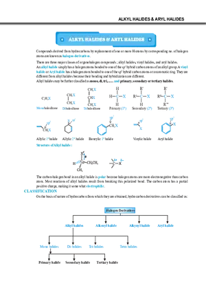 Alkyl Halides & Aryl Halides