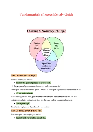 Fundamentals of Speech Study Guide