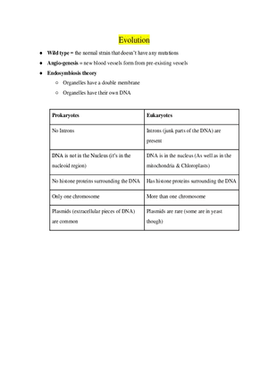 AP Biology Evolution
