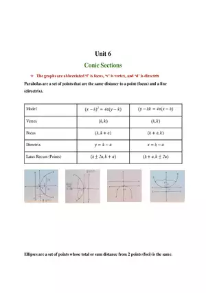 Unit 6 Conic Sections