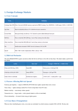 Foreign Exchange Markets