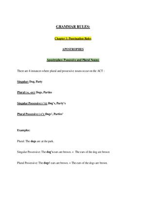 English Grammar Rules