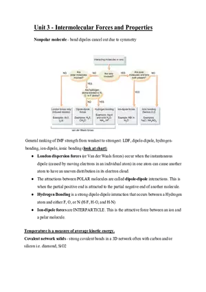 AP Chemistry Unit 3 - Intermolecular Forces and Properties
