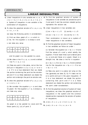 Linear Inequalities Notes