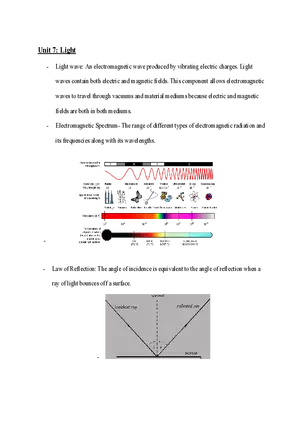 Physics Review Unit 7 Light