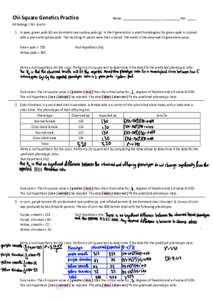 Chi-Square Genetics Practice