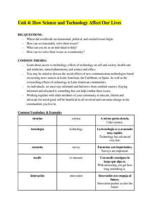 AP Spanish Language Unit 4 How Science and Technology Affect Our Lives
