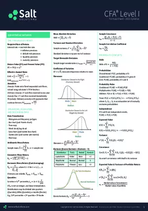 CFA 1 Formula Sheet – 2023 Syllabus