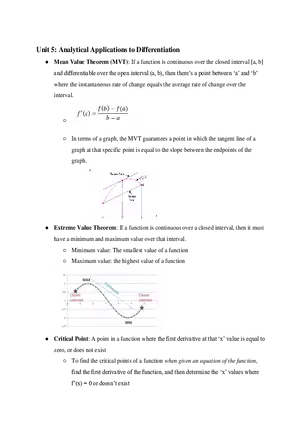 AP Calculus BC Unit 5 Analytical Applications to Differentiation