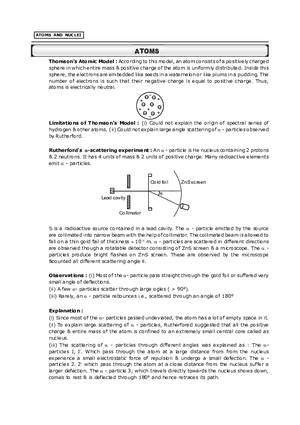 Atoms and Nuclei Atoms Notes