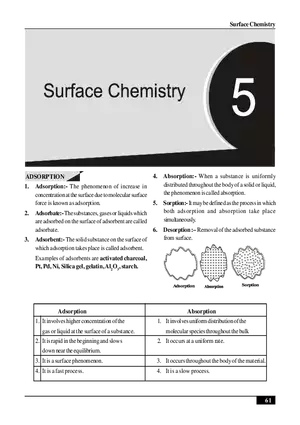 Surface Chemistry