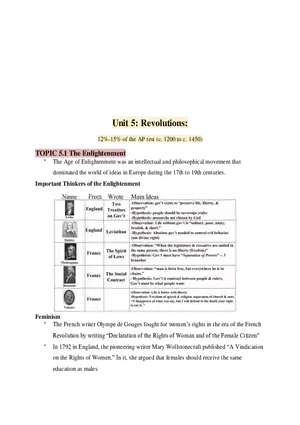 AP World History Unit 5 Revolutions