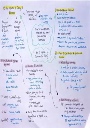 Pay Attention to Clarity & Relevance