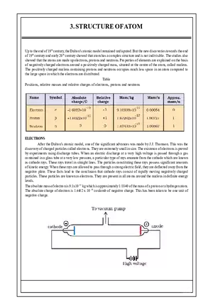 3. Structure of Atom