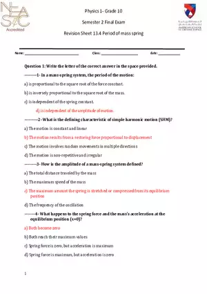 Period of Mass Spring