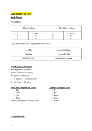 AP Spanish Language Grammar Review