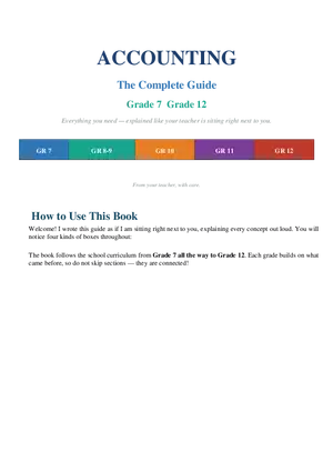 Accounting Master Summary