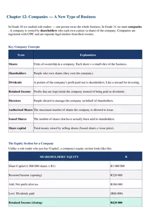 Chapter 12: Companies - A New Type of Business
