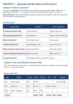 Chapter 4: What Is a Journal?