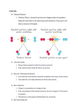 IB SL Chemistry Unit 6