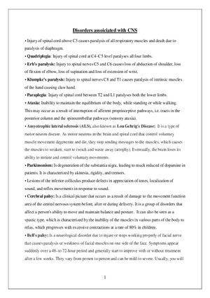 Disorders Associated With CNS